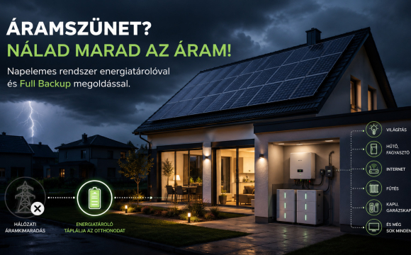 Már van napelemed? Így korszerűsítheted Full Backup rendszerre